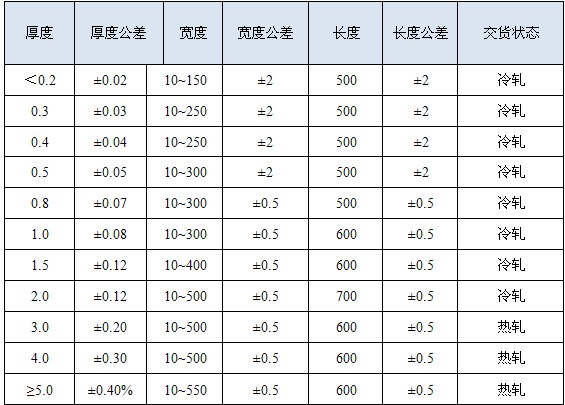 20130531095445_1250.jpg